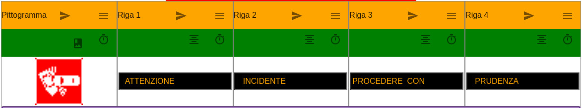 Signum Composito